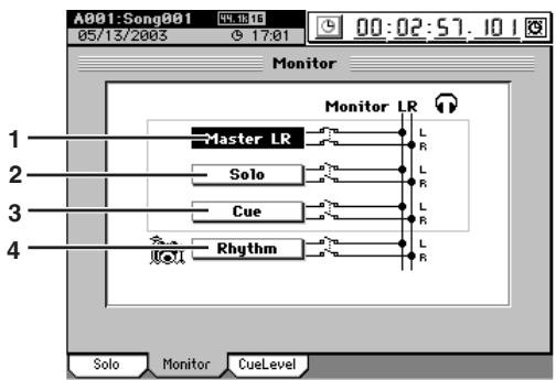 KORG D32XD - 3f-2. Ecoute (Monitor) - 1