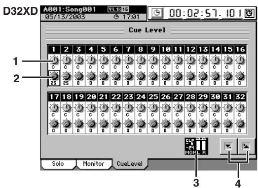 KORG D32XD - 3f-3. Niveau de(retour (Cue Level) - 1