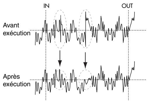 KORG D32XD - Erase Punch Noise (effacer les bruits d'insertion) - 1