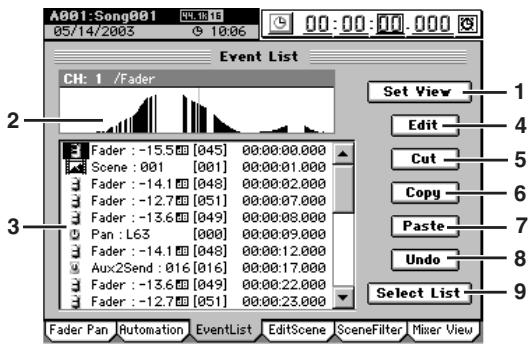 KORG D32XD - 3c-3. Listed'événements - 1