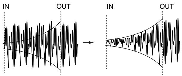 KORG D32XD - FadeTrk (fondu de piste) - 1