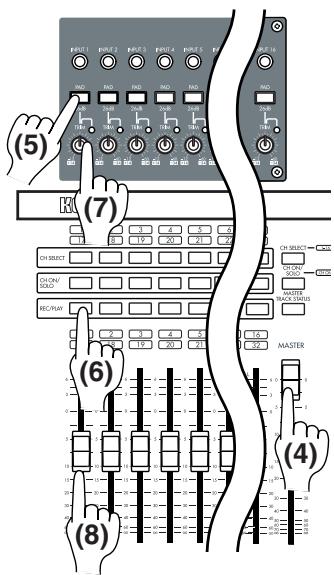 KORG D32XD - Affectation des entrées aux canaux - 6
