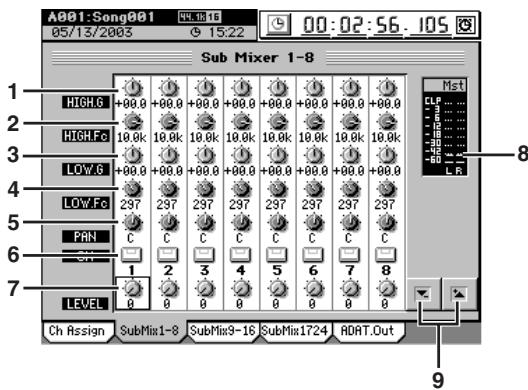 KORG D32XD - 3a-2. Sub Mixer 1-8 - 1