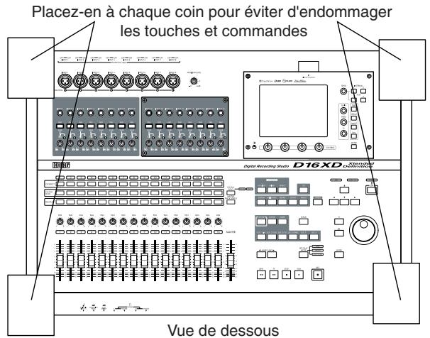 KORG D32XD - Procedure de remplacement - 1