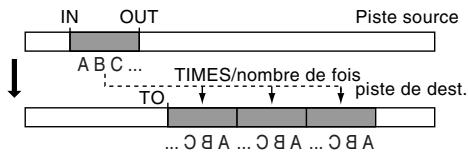 KORG D32XD - ReverseTrk (inversion d'une piste) - 1