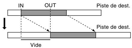 KORG D32XD - InsertTrk (insertion de piste) - 1