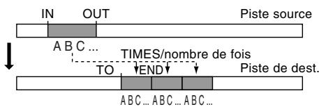 KORG D32XD - ExpCmpTrk (expansion/compression de piste) - 1