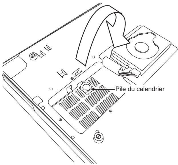 KORG D32XD - Procedure de remplacement - 4