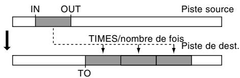 KORG D32XD - CopyTrk (copie de piste) - 1