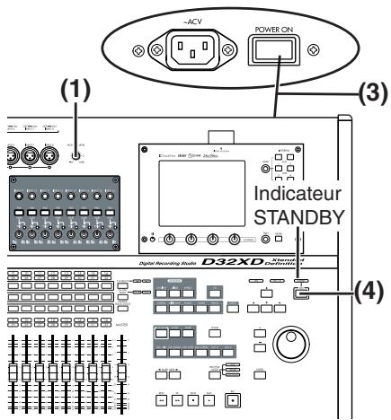 KORG D32XD - - Mise sous tension - 1