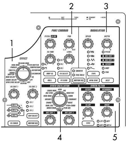 KORG EMX1 - Touche SOLO, transpose - 1