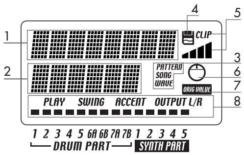 KORG EMX1 - Section carte - 1