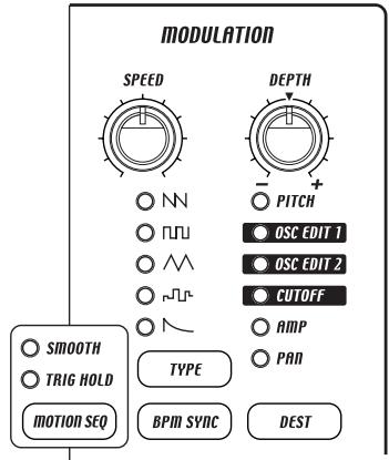 KORG EMX1 - Modulation - 1