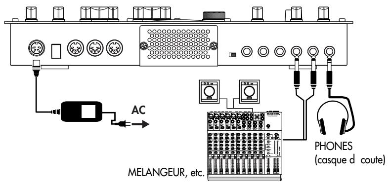 KORG EMX1 - Raccordements - 1