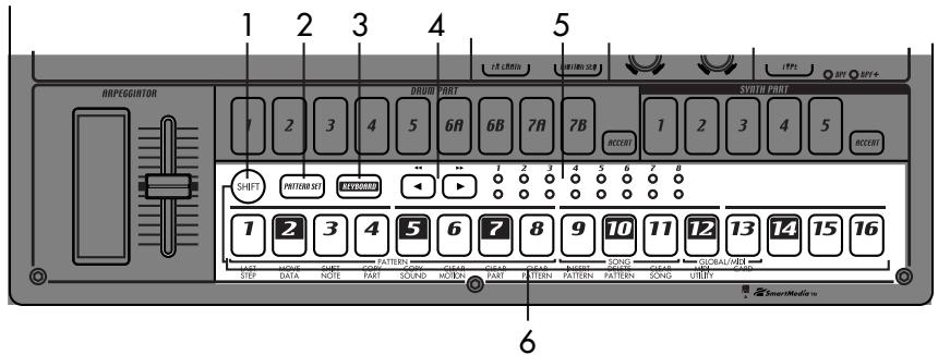 KORG EMX1 - Section de sélection de partie - 2
