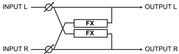 KORG ESX1 - Stereo croisé - 1