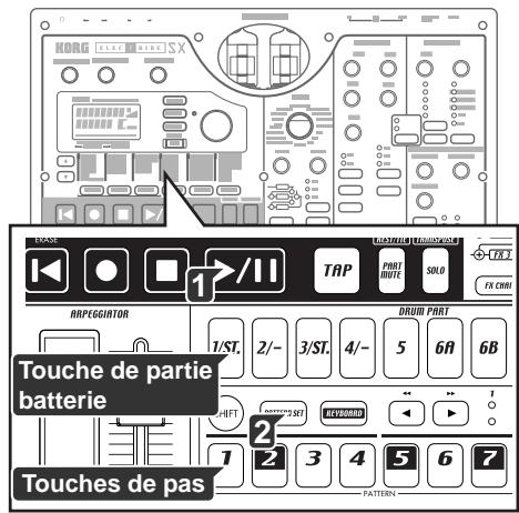 KORG ESX1 - Utiliser la reproduction en chaine (Chain Play) avec le motif défini (Pattern Set) - 1