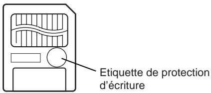 KORG ESX1 - A propos des cartes - 1