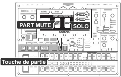 KORG ESX1 - Assourdir une partie - 2