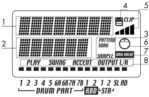 KORG ESX1 - Éléments et fonctions de l'affichage - 1