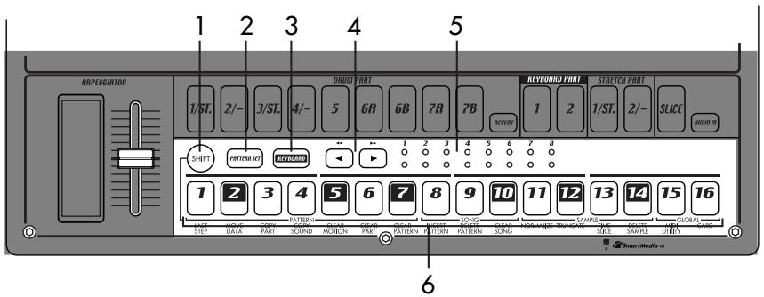 KORG ESX1 - Section de touches de pas - 1