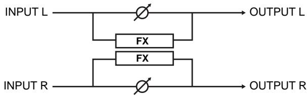 KORG ESX1 - Stereo - 2