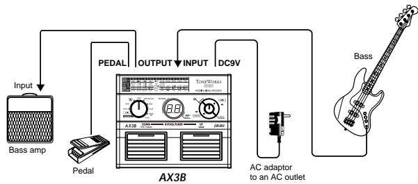 KORG AX3B - Example of a connection to a guitar amp - 1