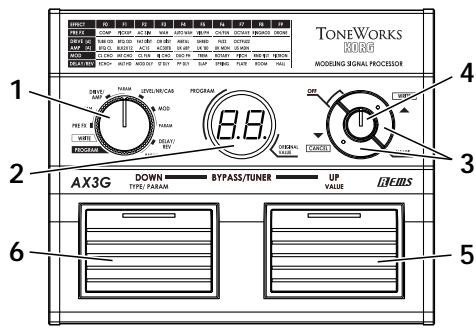 KORG AX3G - Panneau Avant - 1