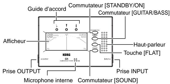 KORG GA-40 - Utilisation du support - 2