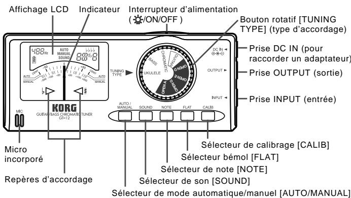 KORG GT-12 - Différents éléments du GT-12 - 1