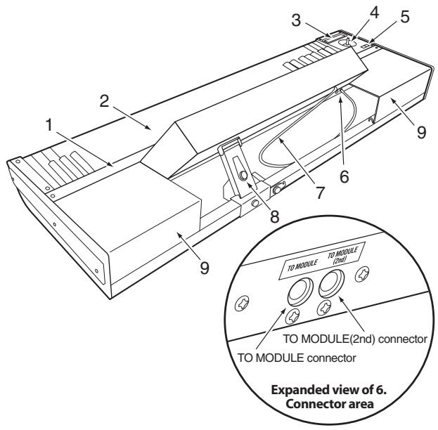 KORG KEYBOARD ASSEMBLY 88KEY - Keyboard Assembly - 1