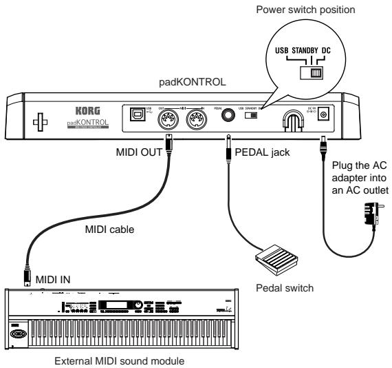 KORG PADKONTROL MIDI - MIDI connections - 1