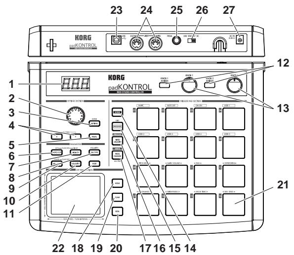 KORG PADKONTROL MIDI - _Logiciel editor/librarian inclus_ - 1