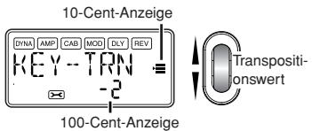 KORG PANDORA PX5D - KEY-TRN: Tonartentransposition (Key transpose) - 1