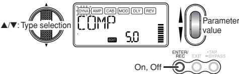 KORG PANDORA PX5D - DYNA: Dynamics &amp; Pickup Modeling - 1