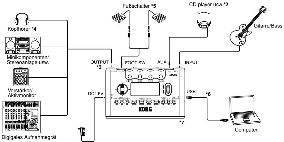 KORG PANDORA PX5D - Herstellen der Anschlüsse - 1