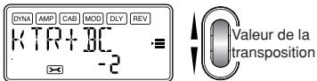 KORG PANDORA PX5D - KTR+BC : Transposition de clé + Annulation des basses - 1