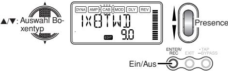 KORG PANDORA PX5D - CAB: Cabinet Modeling - 1