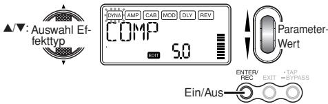 KORG PANDORA PX5D - Effektbearbeitung - 2