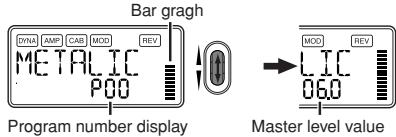 KORG PANDORA PX5D - Master level - 1