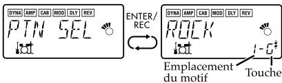 KORG PX4 - Réglages des chaînes de motifs - 1