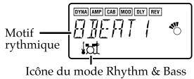 KORG PX4 - Motif rythmique - 1