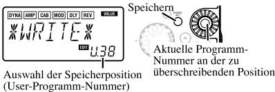 KORG PX4 - 8) RENAME (Umbenennung) - 6