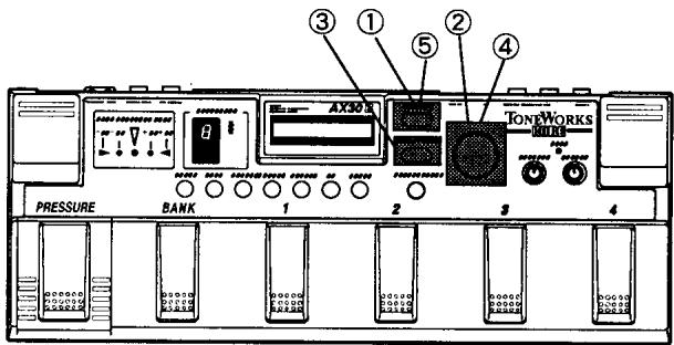 KORG AX30B - 3-8. Calibrage du tuner - 1