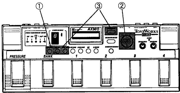 KORG AX30B - 4-1. IPE (édition des paramètres intégrés) - 1
