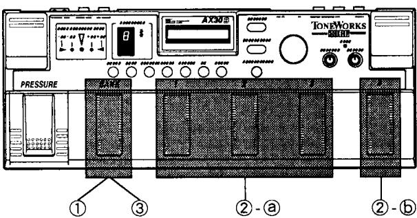 KORG AX30B - 2-4. Activation/Désactivation individuelle - 1