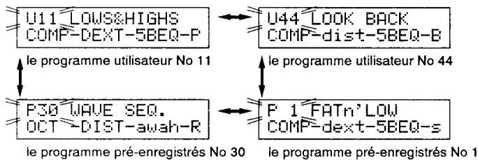 KORG AX30B - (sélection d'un programme utilisateur ou d'un programme pré-sélectionné) - 1