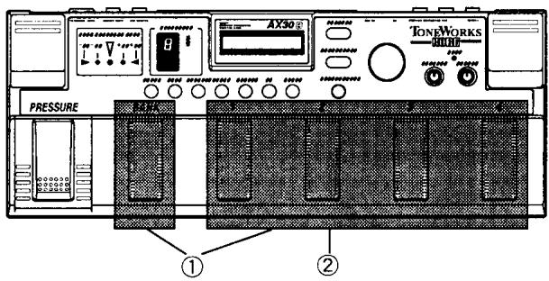 KORG AX30B - 2-2. Sélection d'un programme - 1
