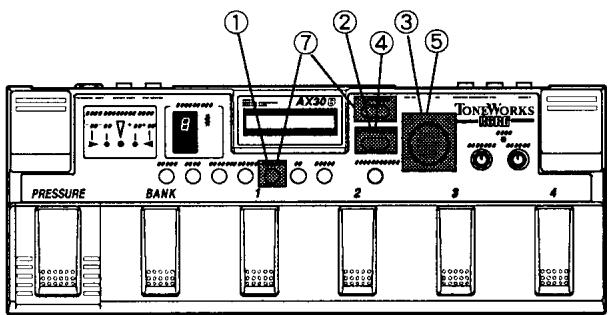 KORG AX30B - 4-3. Edition du paramètre de pression - 1