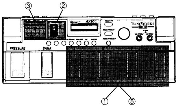 KORG AX30B - 2-6. Méthode d'accordage - 1